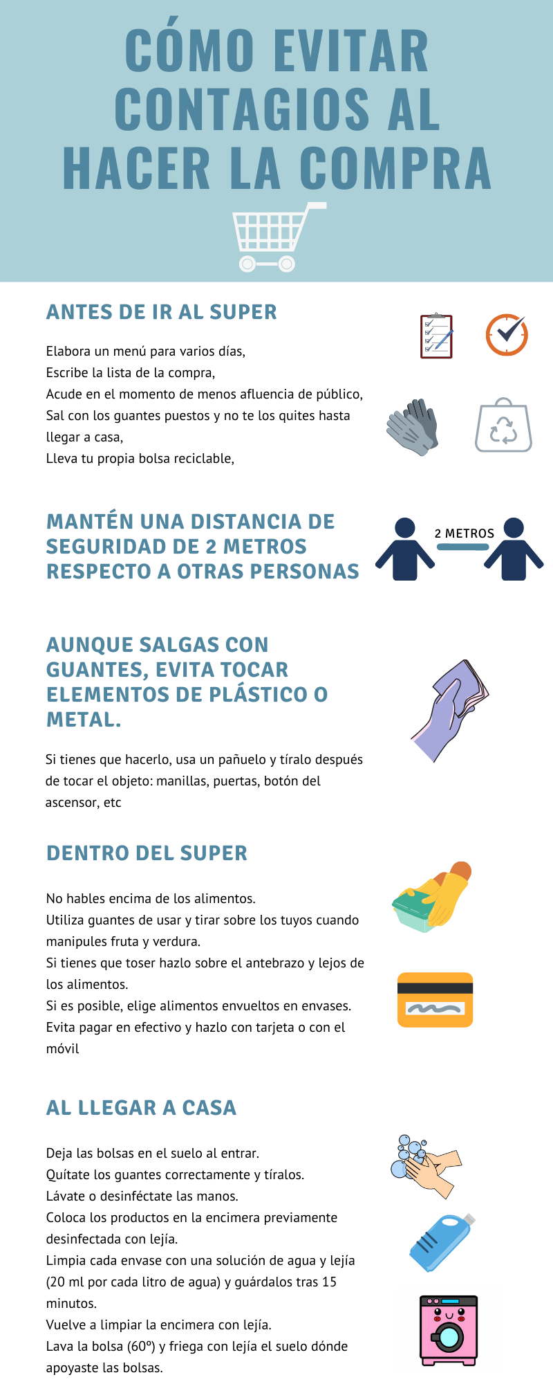 covid en supermercado